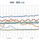 【 山口 ０．１０７ μ 】
