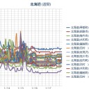 …座布団１０００００枚！ｗｗｗｗｗｗ