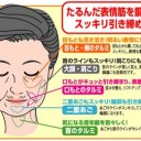 スマホの原因で、老け顔！