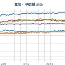 【新しい元号】／いったい何が！？／医師も驚く「免疫力低下」／心筋梗塞が起こる前兆／【 Do not forget 】 about #fukashima .