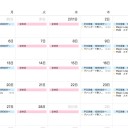 2月の大会予定表