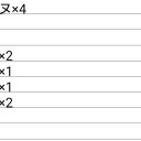 ノーパーティだったからクワガノンを記録しておこう