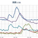 【 三重 ０．１０２ μ 】。