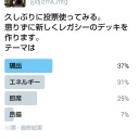 【レガシー】BUG Eldraziで平日大会3-0