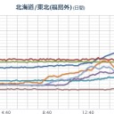 （４）　（リスタルラーナ開拓史～銀河無法時代）　（1995.07.12.）