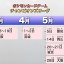とっても大事な事