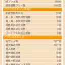 絆
