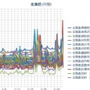 【 お 腹 ぽ っ こ り 】…イラクの子供達に腹部が腫れる症状が流行したのは、劣化ウランによる腎臓障害である可能性が指摘されている。