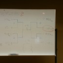 2/26 見たことない夢の軌道追いかけてin岩手ケルディオ杯