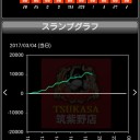 凱旋　一体何が始まるんです?