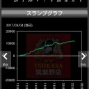 まぁ