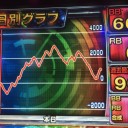 まぁ………20じゃないから………