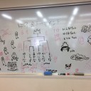第二十八回関西ネクストジェネレーションズカップ