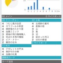 グリクシス飛行機械ビート