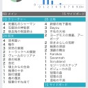 今のダークデプス