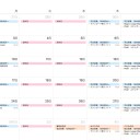 4月の大会予定表