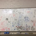 第二十九回関西ネクストジェネレーションズカップ