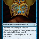 AKH Draft 試練とカルトーシュ