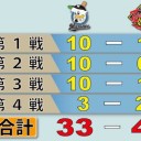 ゲームの話