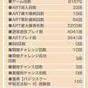 実践結果〜
