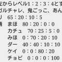 ガルパン　マ？