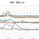（草稿　２）