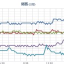 （草稿　２）