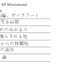 pdf形式のデッキリストに記入する方法