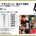「今夜もA定食」で使用したプロツアー『アモンケット』見どころ画像公開！