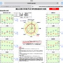 『香川県の予算の、４割が人件費っていうのは、やっぱ、多い気がする。この資料は、古い、今は、50％越え⁉️』