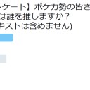 ポケカアンケート結果１ 〜テテフとデッキの数