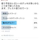 週刊デッキウォッチングに載りました　＆　晴れる屋平日レガシー6/15