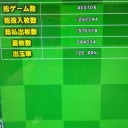 119％上限とは…