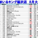 遅いですが今月のイベントスケジュール