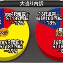 牙狼翔