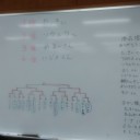 第１８回えどぽけ開催結果報告