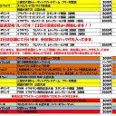 9月の大会情報です。