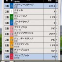 ダビマス続き