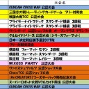 今週の大会情報　9月11日～18日