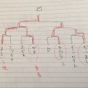 第１回ゆべでくスタジアム ご参加ありがとうございました