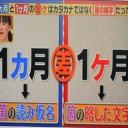 これは「1ヵ月」と「1ヶ月」どっち！
