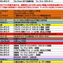 10月の大会予定です。