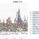 【 このページは表示できません 】。
