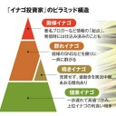 スカラベと人質
