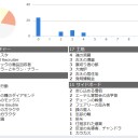 【レガシー】赤白ボンバーマン　最近試したカードの感想
