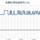 「ささやかな幸せを夢見る権利」／米兵ら400人以上が東電などを訴えている。　（未しｎ）
