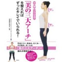 美の三大アーチ