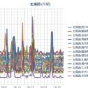 札幌は晴天♪　気温５℃♪　０．０３８μ♪　（未JUMP）