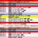 11月の大会予定表です。