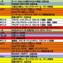 11月の大会予定表です。